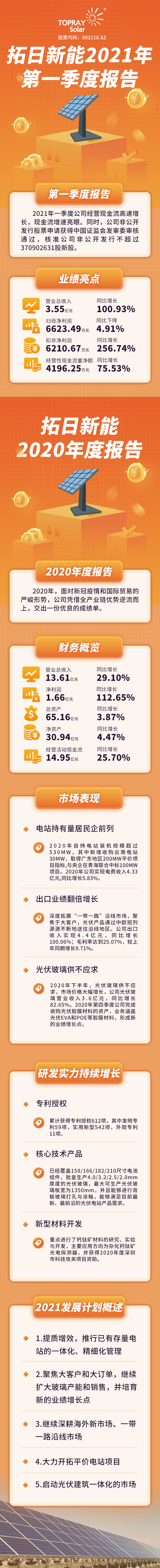 �����ϸ硤(�й�)���ֲ��ٷ���վ